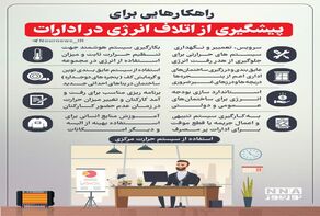 نوراینفو | راهکارهایی برای پیشگیری از اتلاف انرژی در ادارات