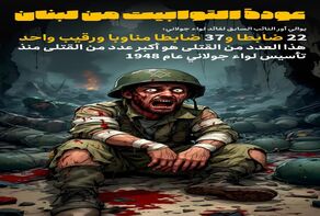 عودة التوابيت من لبنان