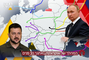 המהלך של אוקראינה...אתגר רב פנים