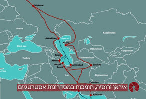 איראן ורוסיה, תומכות במסדרונות אסטרטגיים