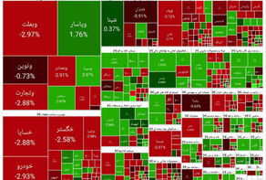 پایان بورس امروز 29 اردیبهشت 1404/ بازار سهام قرمز شد