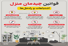 نوراینفو | قوانین چیدمان منزل؛ اشتباهات و راه حل‌ها