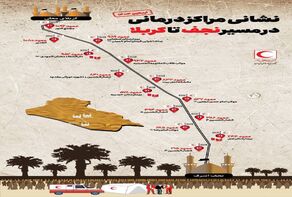 نوراینفو | نشانى مراکز درمانى هلال احمر در مسیر پیاده‌روى نجف به کربلا در اربعین امسال