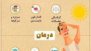 نوراینفو | علائم و درمان گرمازدگی