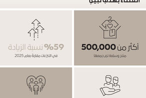 مبادرة 