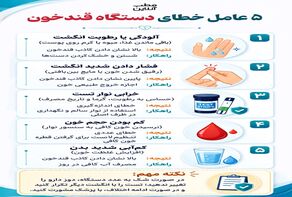 نوراینفو | 5 اشتباه رایج که باعث خطای دستگاه قندخون می‌شود