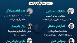 نوراینفو | دلایل اصلی نگرانی از آینده
