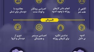 نوراینفو | افسردگی با ناراحتی چه فرقی دارد؟