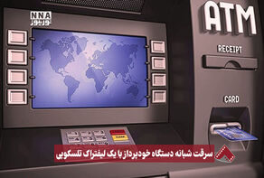 نورنما | سرقت شبانه دستگاه خودپرداز با یک لیفتراک تلسکوپی