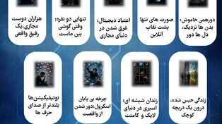 نوراینفو | نسل همیشه آنلاین؛ وقتی دنیای مجازی جای زندگی واقعی را می‌گیرد