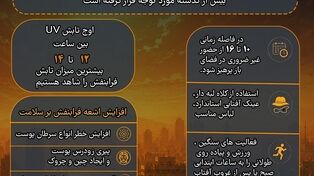 نوراینفو | چطور از پوست و چشم‌ها در برابر افزایش اشعه فرابنفش محافظت کنیم؟