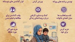 نوراینفو | چند توصیه برای سلامتی روان زنان در خانه