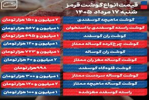 قیمت گوشت قرمز امروز 17 مرداد 1405 + جدول قیمت ها