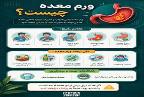 نوراینفو | ورم معده چیست؟علائم، دلایل و راه‌های پیشگیری از التهاب معده