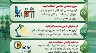 نوراینفو | چطور سلامت چشم‌هایمان را در محیط کار حفظ کنیم؟