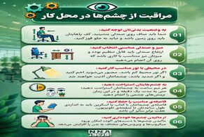 نوراینفو | چطور سلامت چشم‌هایمان را در محیط کار حفظ کنیم؟