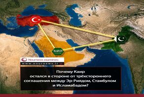 Почему Каир был исключен из трехстороннего соглашения между Эр-Риядом, Стамбулом и Исламабадом?