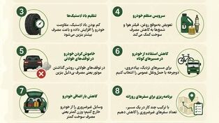 نوراینفو | 10 راهکار ساده برای کاهش مصرف بنزین و صرفه‌جویی در هزینه‌های خودرو