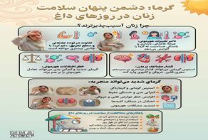 نوراینفو | چرا زنان در روزهای گرم بیشتر آسیب می‌بینند؟