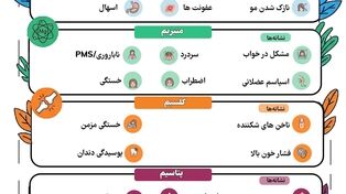 نوراینفو | علائم کمبود مواد معدنی در بدن؛ این نشانه‌ها را جدی بگیرید