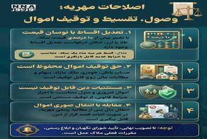 قوانین جدید مهریه؛وصول، تقسیط و توقیف اموال چگونه انجام می‌شود؟