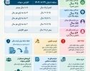نوراینفو | قانون جدید بازنشستگی 1405؛ سابقه بیمه و سن بازنشستگی چقدر است؟