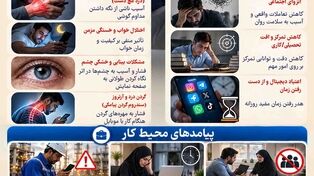 نوراینفو/عوارض پنهان اعتیاد به موبایل بر سلامت جسم و روان