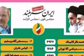بحسب نتائج أولية في طهران.. المبدئيون أصحاب الحظ الأوفر في الانتخابات