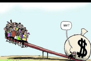 Income Inequality and its Associated Negative Outcomes in the USA