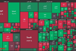 افت 7 هزار واحدی شاخص بورس