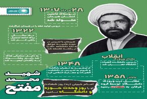 27 آذر ماه سالروز شهادت دکتر محمد مفتح و روز وحدت حوزه و دانشگاه