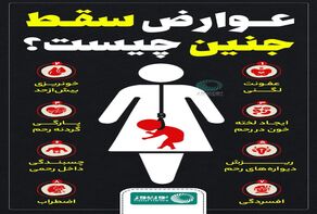 عوارض سقط جنین چیست؟