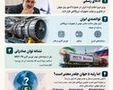 نوراینفو/آیا ایران در جمع ۵ کشور برتر فناوری نیروگاهی جهان قرار دارد؟ واقعیت ماجرا چیست؟
