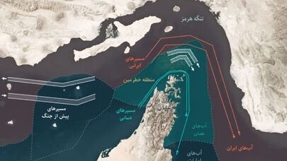 آیا مکرون ناخواسته راز قدرت ژئوپلیتیکی ایران را فاش کرد؟