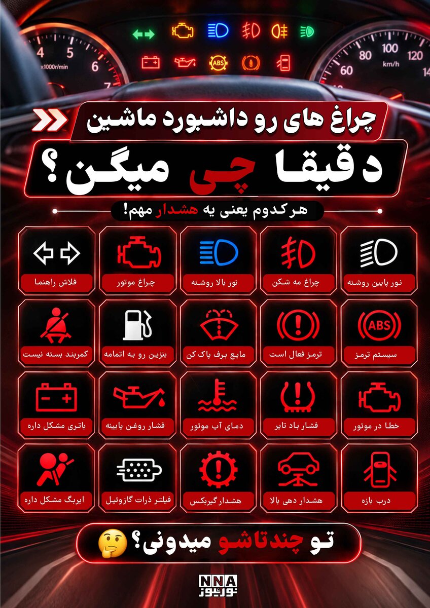 نوراینفو/چراغ‌های هشدار داشبورد ماشین چه معنایی دارند؟ راهنمای کامل برای رانندگان